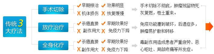 2025澳门原料网站