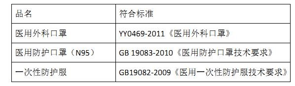 2025澳门原料网站